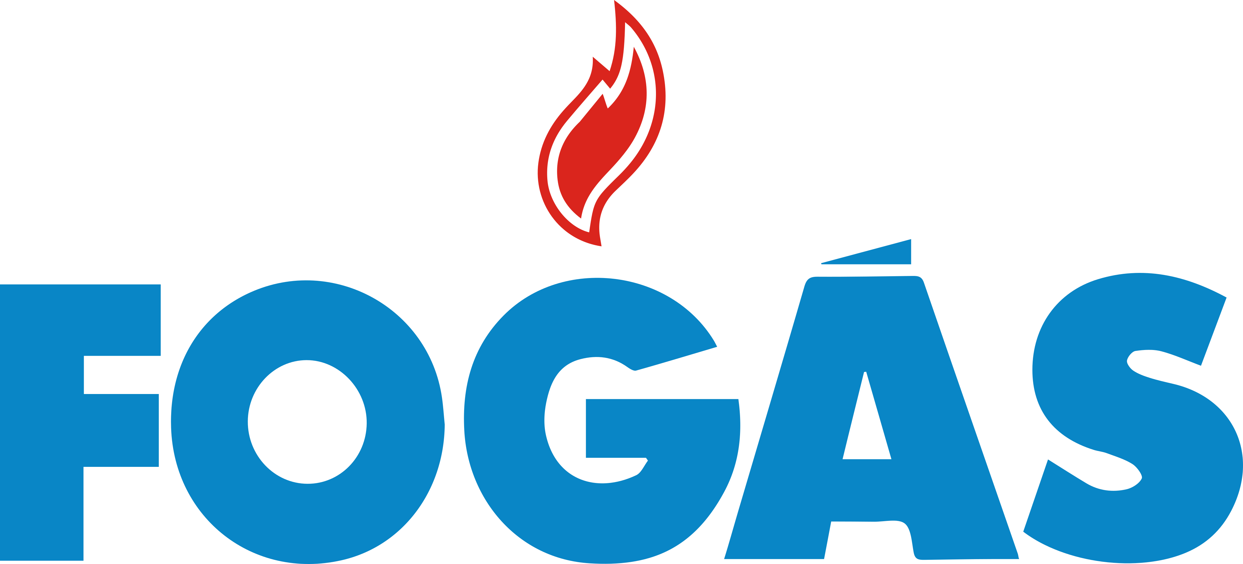 Fogás